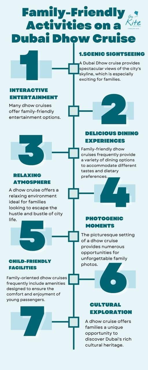 image 2 Family-Friendly Activities on a Dubai Dhow Cruise