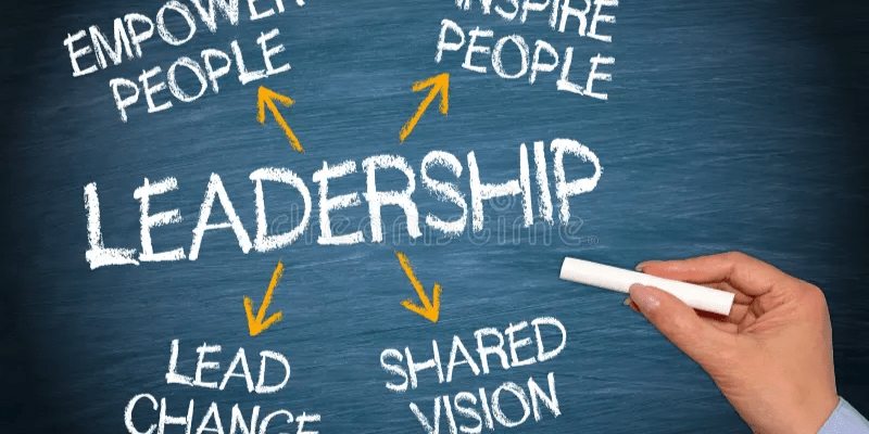 Untitled design The Role of Ethical Leadership in Building Trust and Integrity