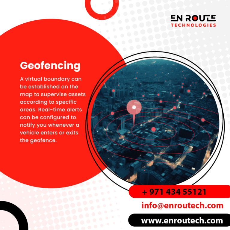 GPS Tracking Softwrae