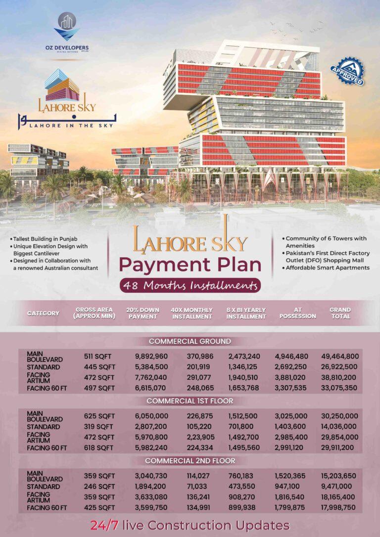 Home Elevators in Vancouver