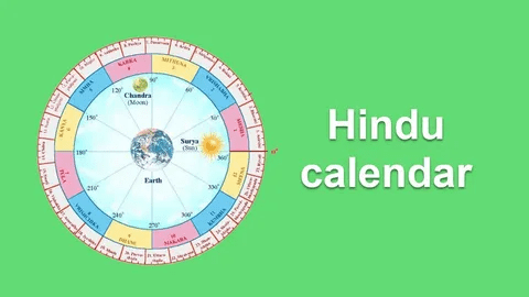 image 21 Unlocking Destiny: The Role of Online Astrologers and the Hindu Calendar