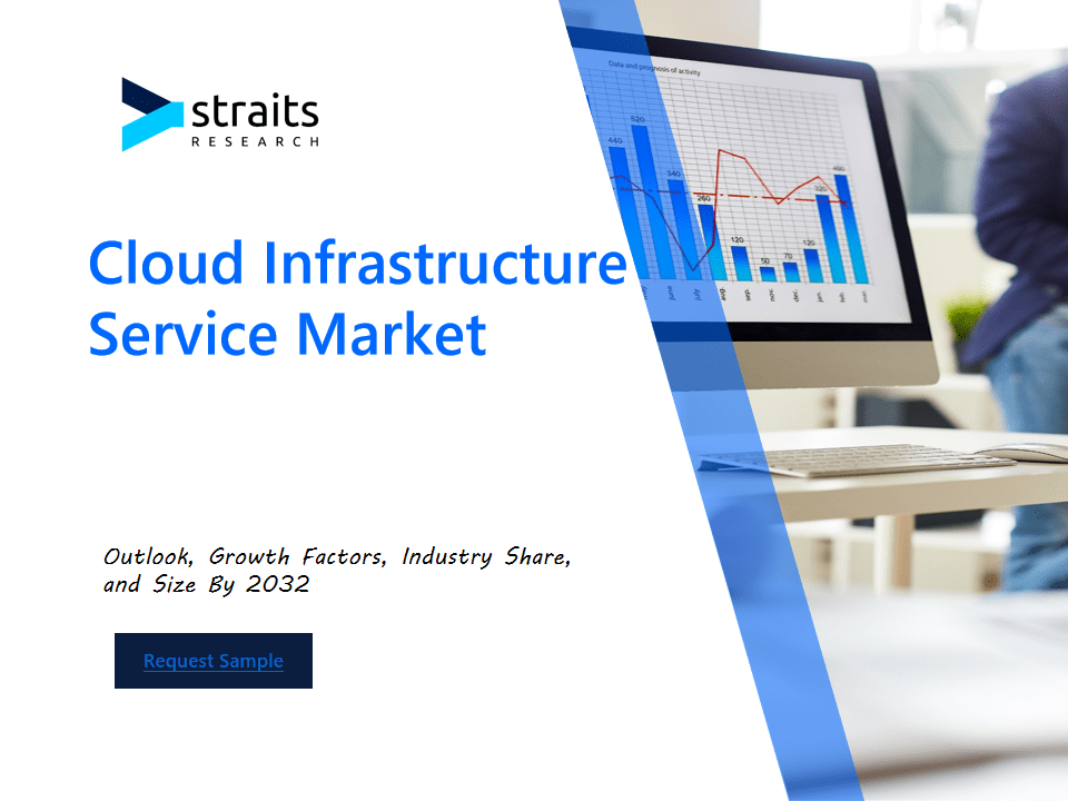 Cloud Infrastructure Service Market Cloud Infrastructure Services: A Comprehensive Overview of Market Trends and Key Players