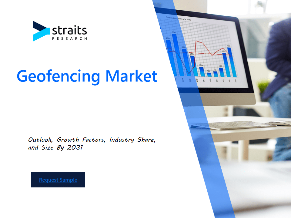 Geofencing Market Geofencing Market Report: Projected Growth and Key Insights