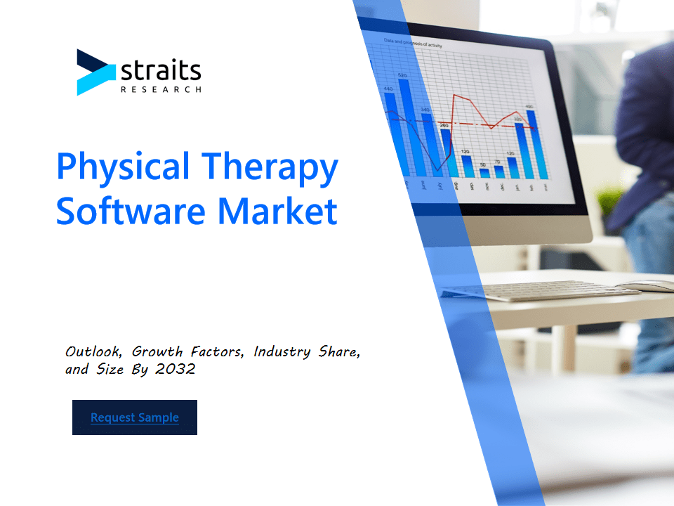 Physical Therapy Software Market