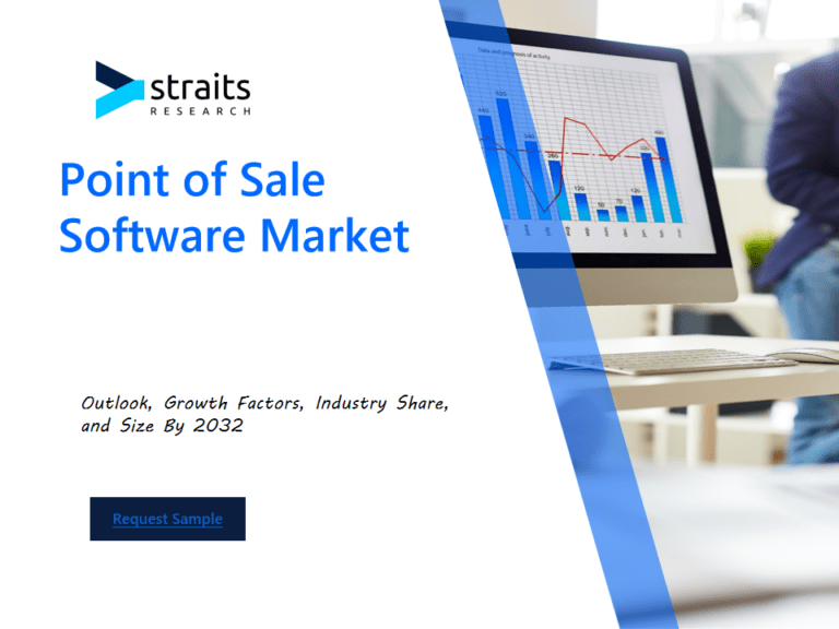 Revolutionizing Retail: The Comprehensive Point of Sale Software Market Report