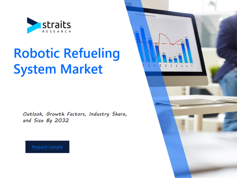 Revolutionizing Refueling: Comprehensive Analysis of the Robotic Refueling System Market