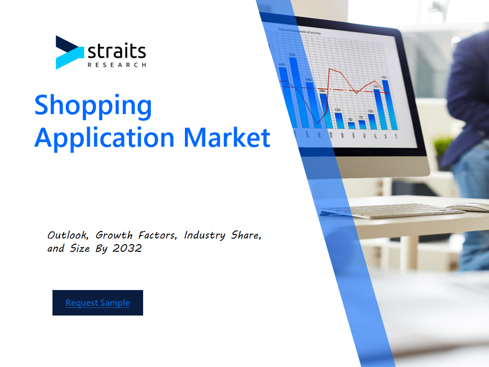 Shopping Application Market Revolutionizing Retail: Insights into the Shopping Application Market