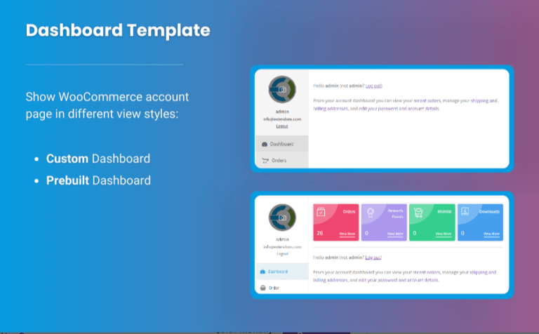 woocommerce dashboard plugin