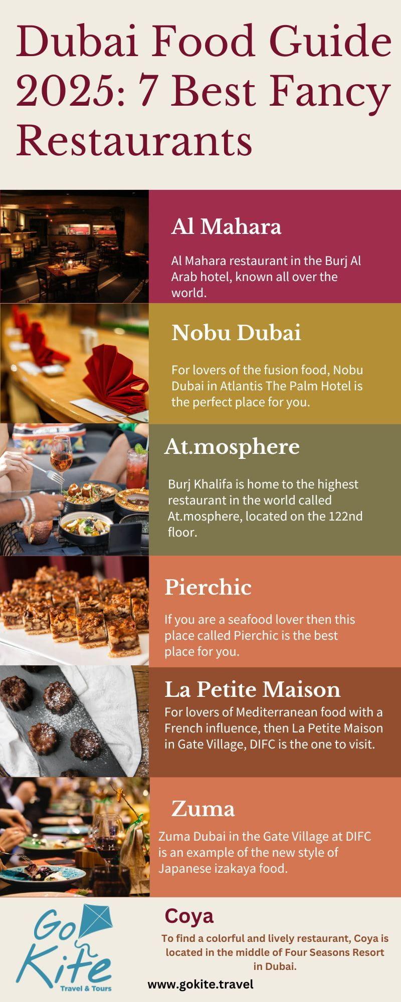 image 35 Dubai Food Guide 2025: 7 Best Fancy Restaurants