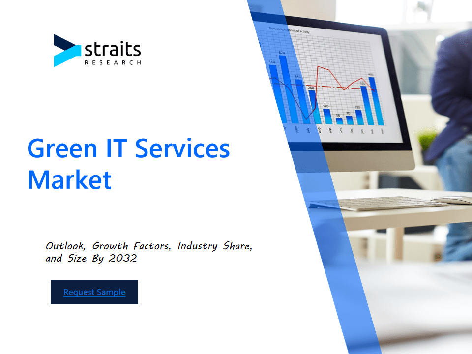 Green IT Services Market Sustainable Tech Solutions: Green IT Services Market to Grow at 10.6% CAGR, New Report Reveals