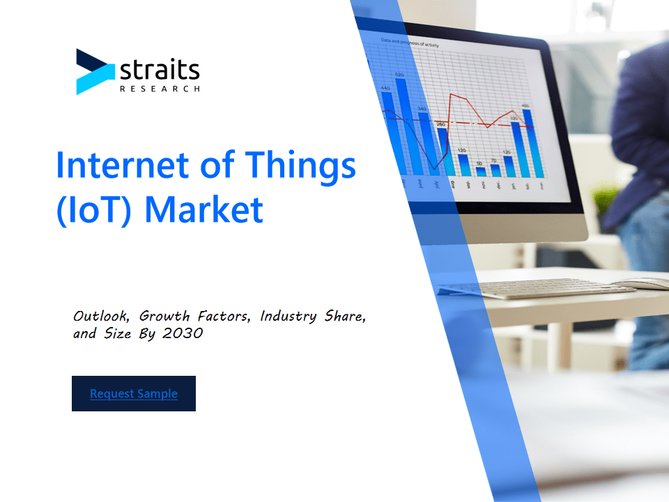 Internet of Things IoT Market Global Internet of Things (IoT) Market to Reach USD 2483.25 Billion by 2030: Straits Research Report