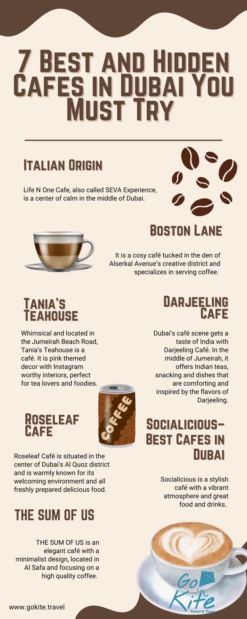 image 16 7 Best and Hidden Cafes in Dubai You Must Try 