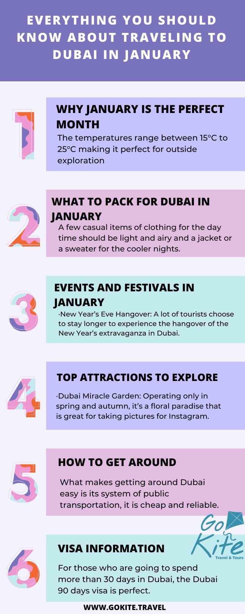 image 7 Everything you should know about traveling to Dubai in January