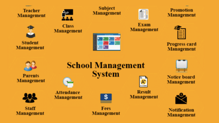school management software