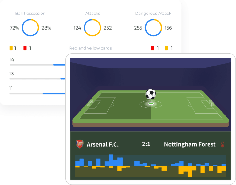 Leading Sports Data Provider with Next-Gen Sports Betting API